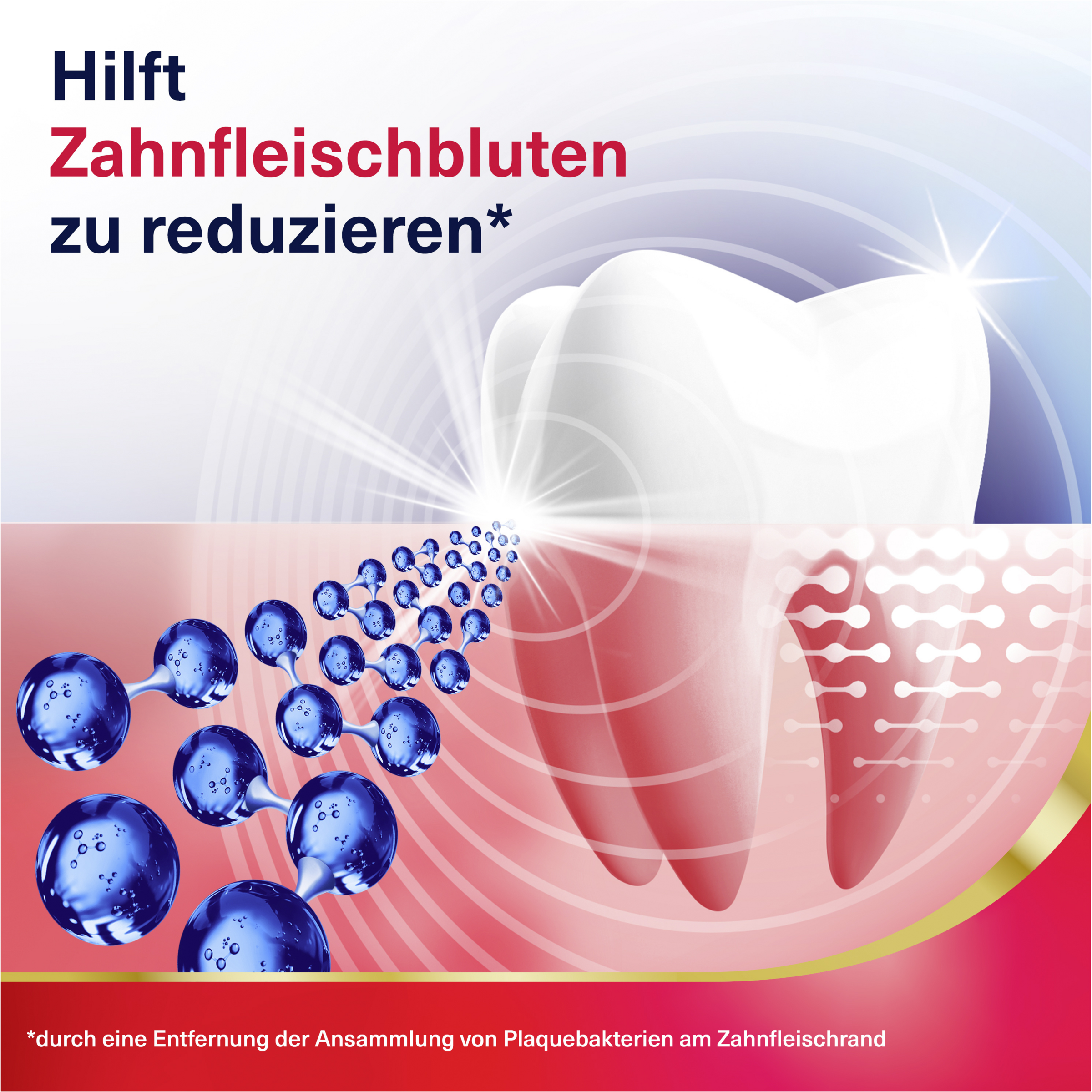 معجون أسنان لعناية اللثة النشطة 6