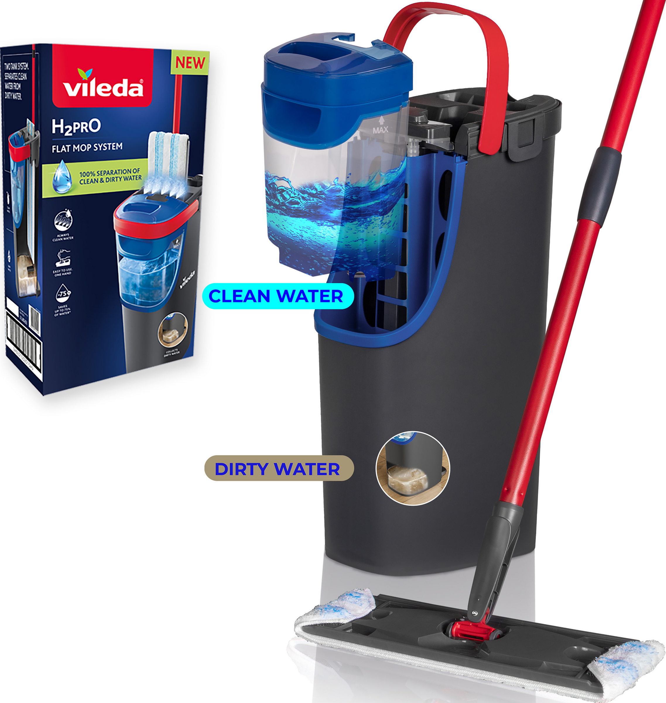 Vileda H2Pro Flat Mop System