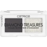 Catrice Lidschatten Diamond Treasures Cream to Powder 030 Smokey Diamond