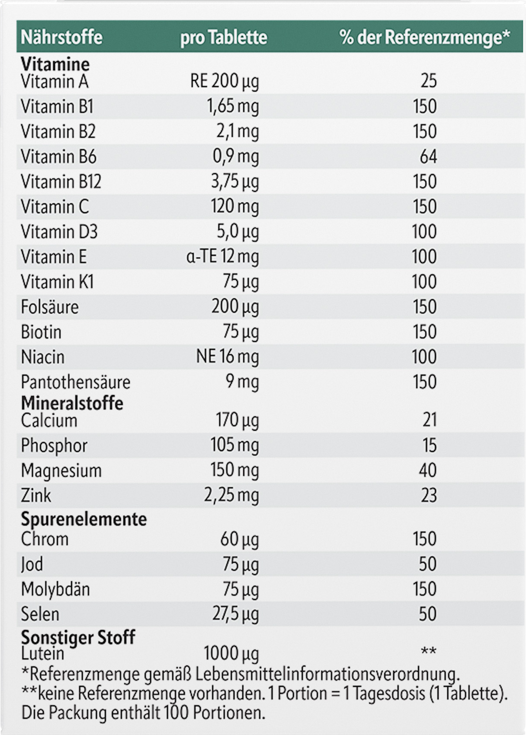 A-Z Depot للأكثر من 50 4