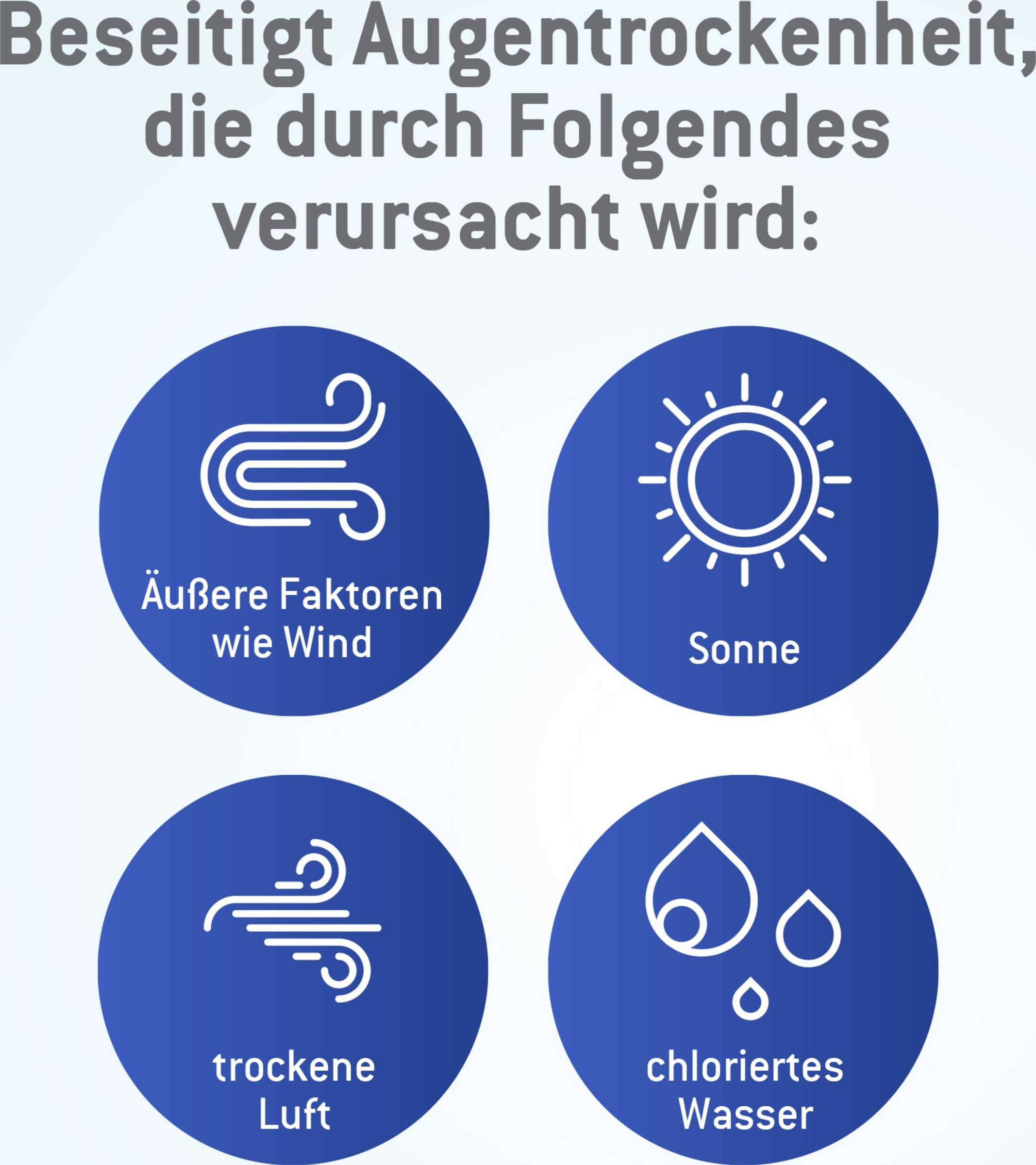 قطرات العين 0.4% Long Effect 5
