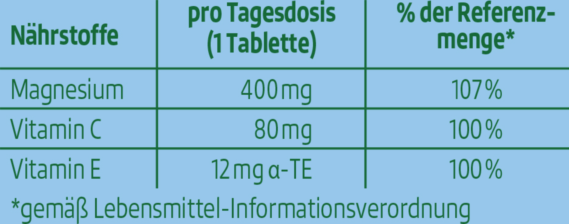 أقراص فوارة ماغنسيوم 400 5