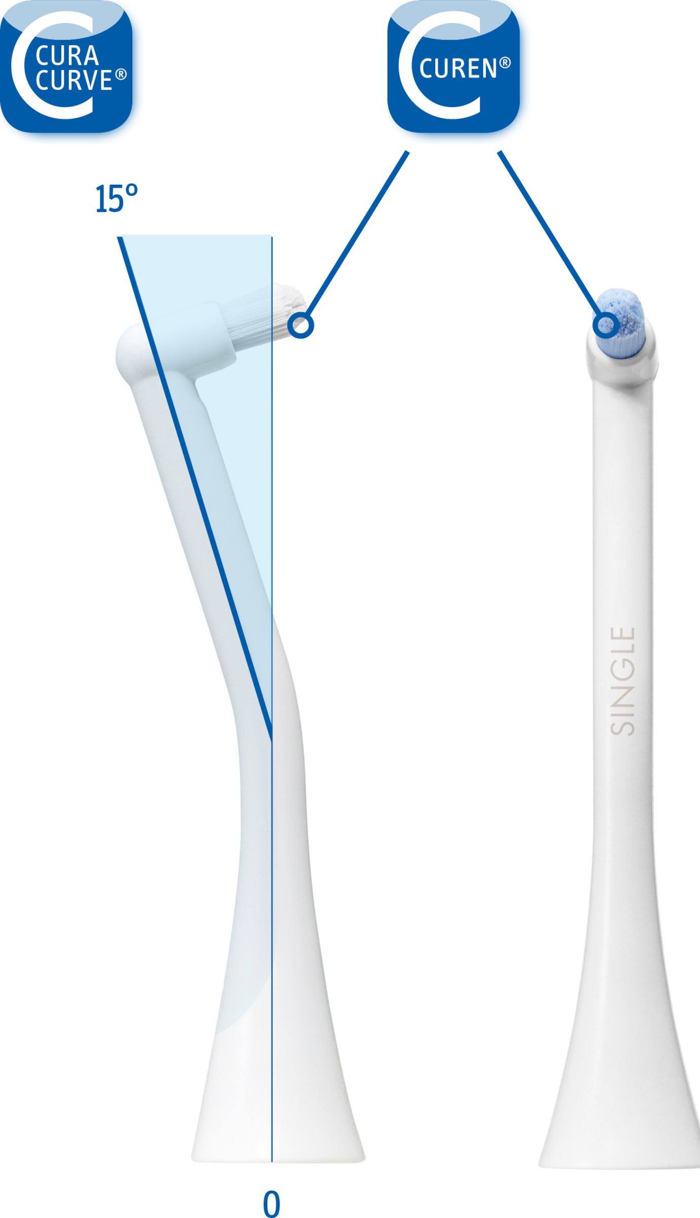 عبوة مزدوجة رؤوس فرشاة بديلة "single" 2