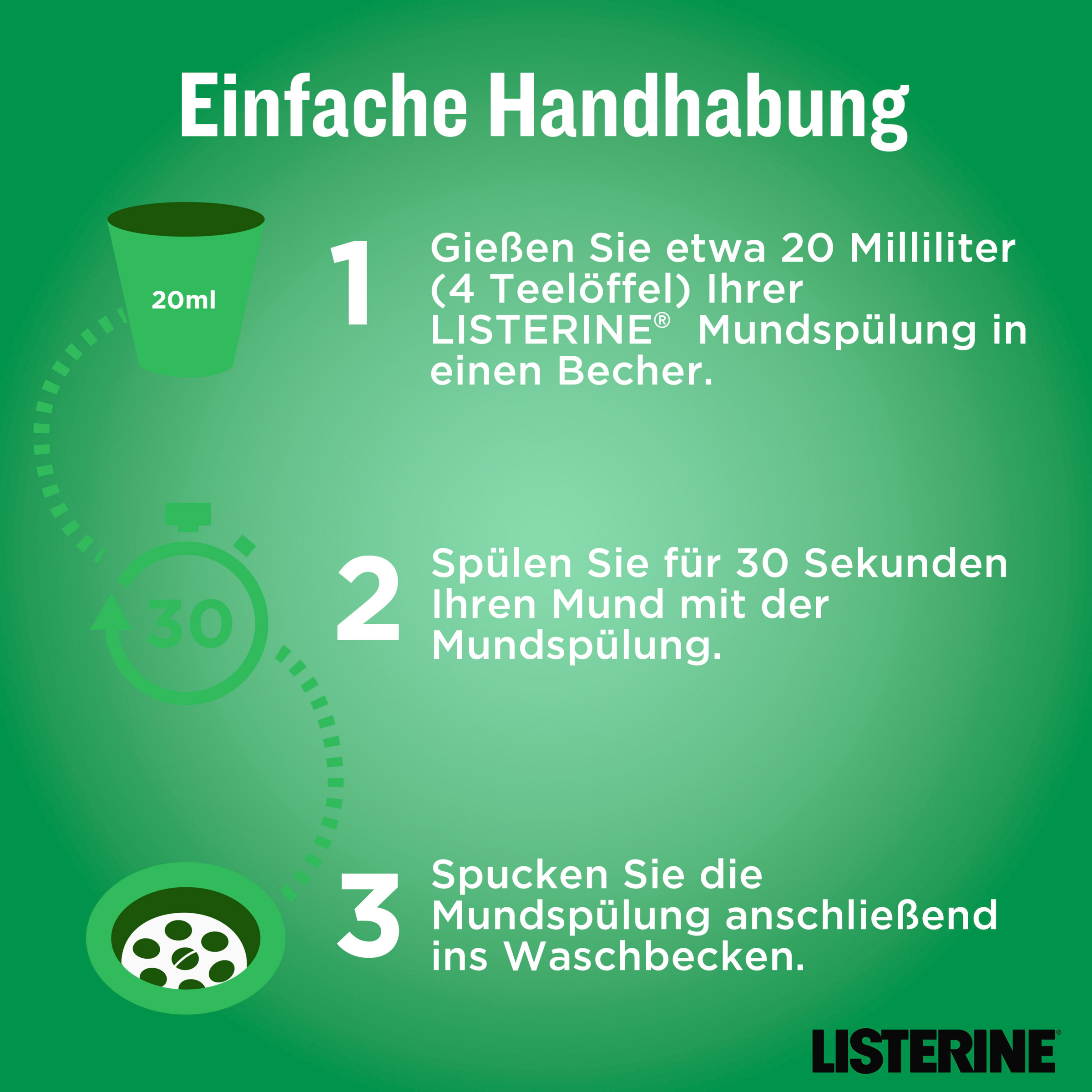 غسول الفم لحماية الأسنان واللثة حجم السفر 9