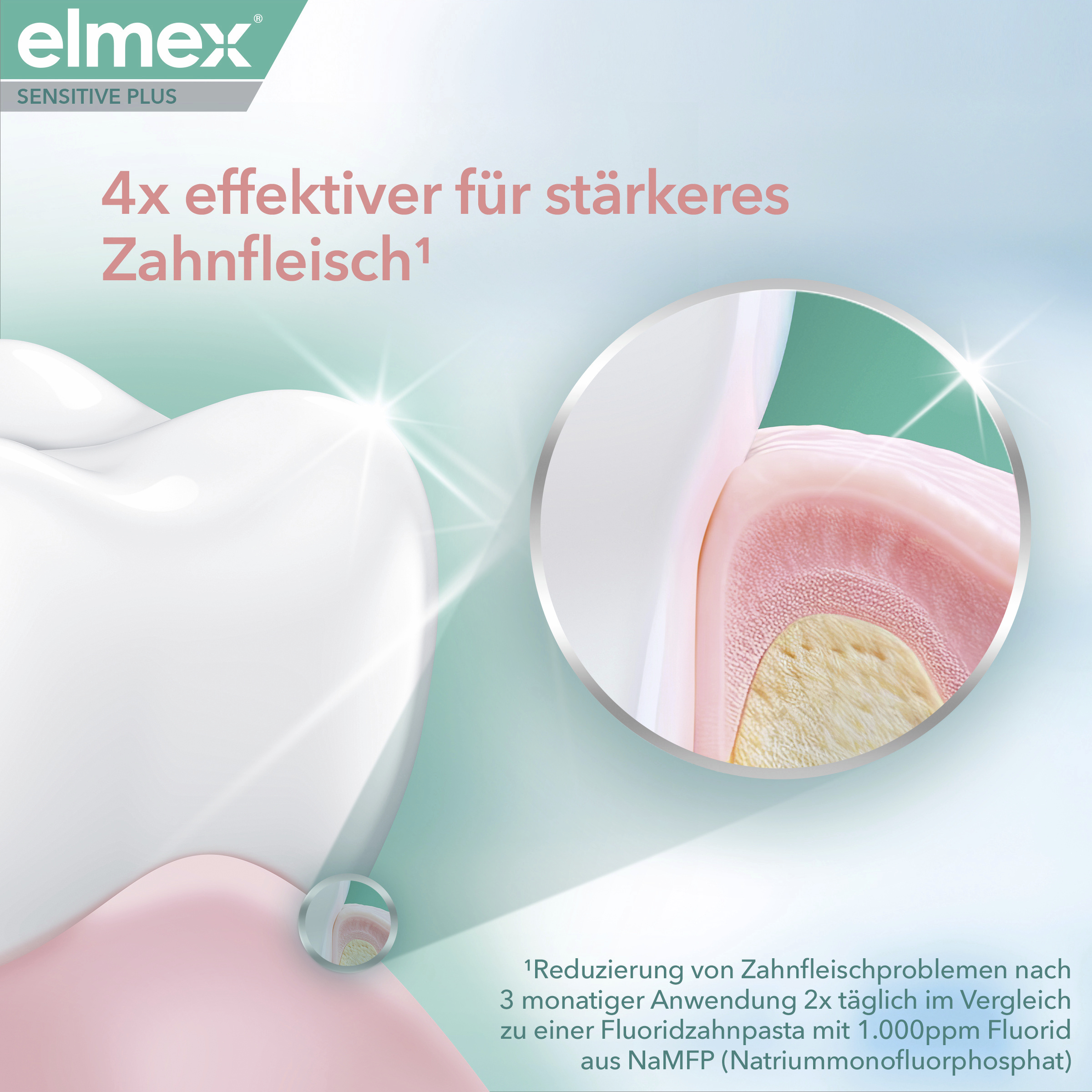 معجون أسنان Sensitive Plus Sensitive + للعناية باللثة 2