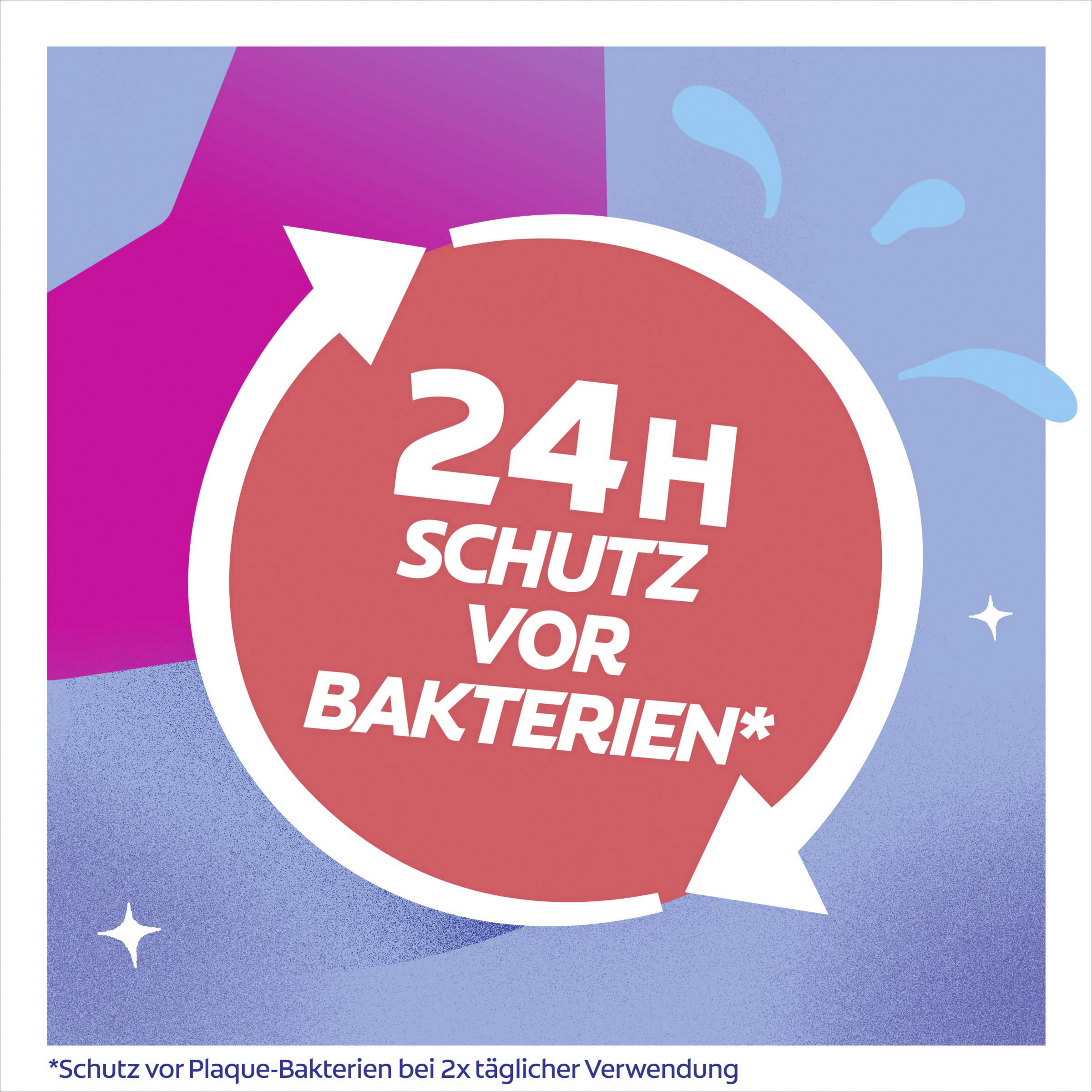 غسول فم الكل في واحد 7