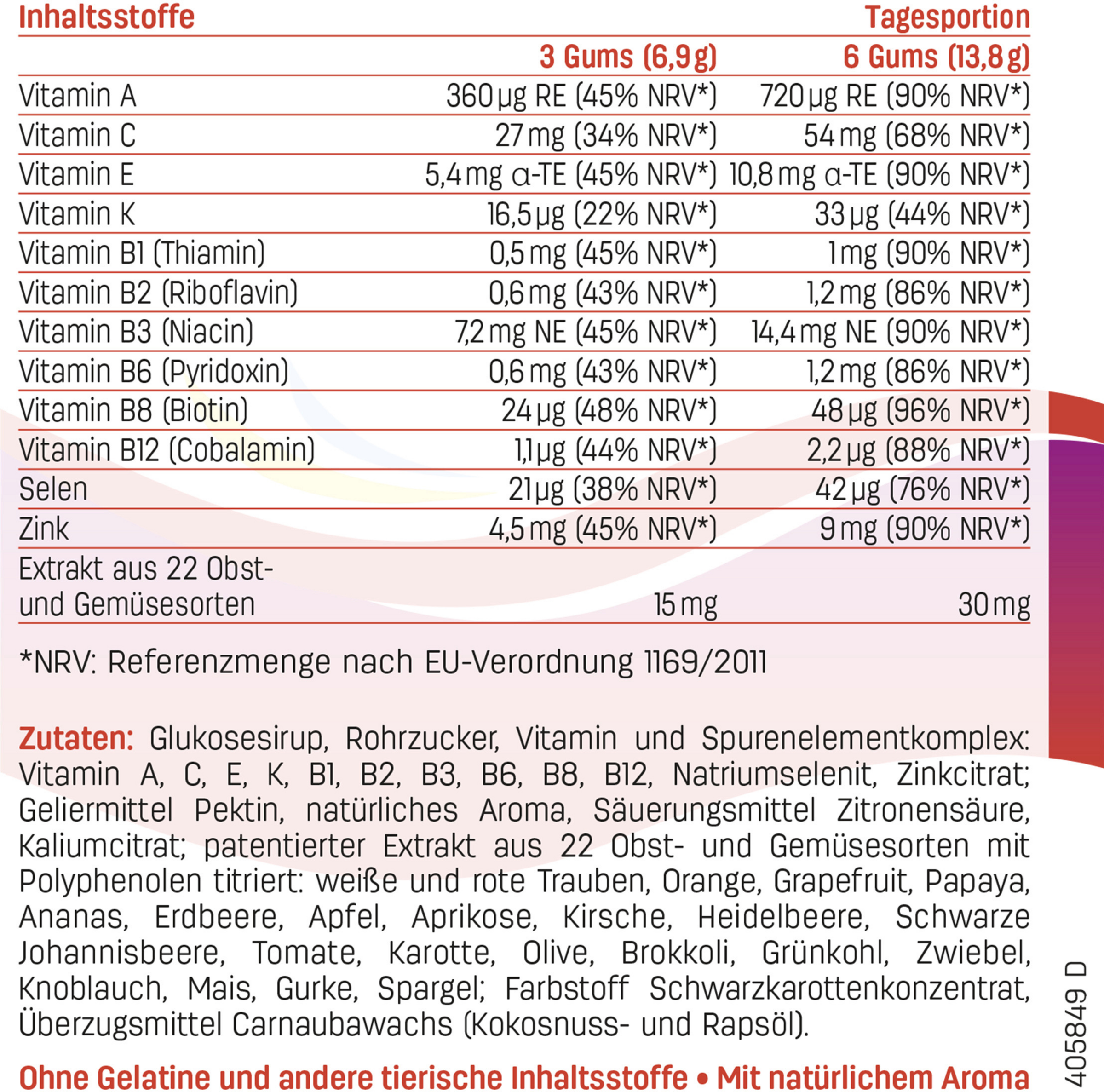 حلوى فيتامينات متعددة 2