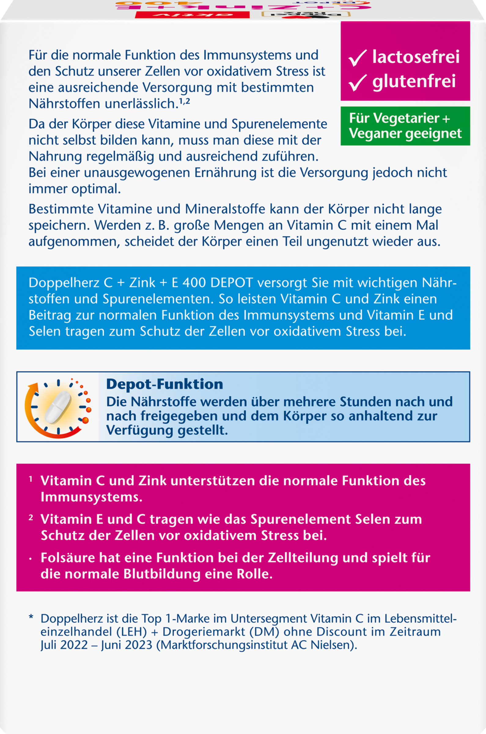 aktiv C+Zinc+E 400 Depot 4
