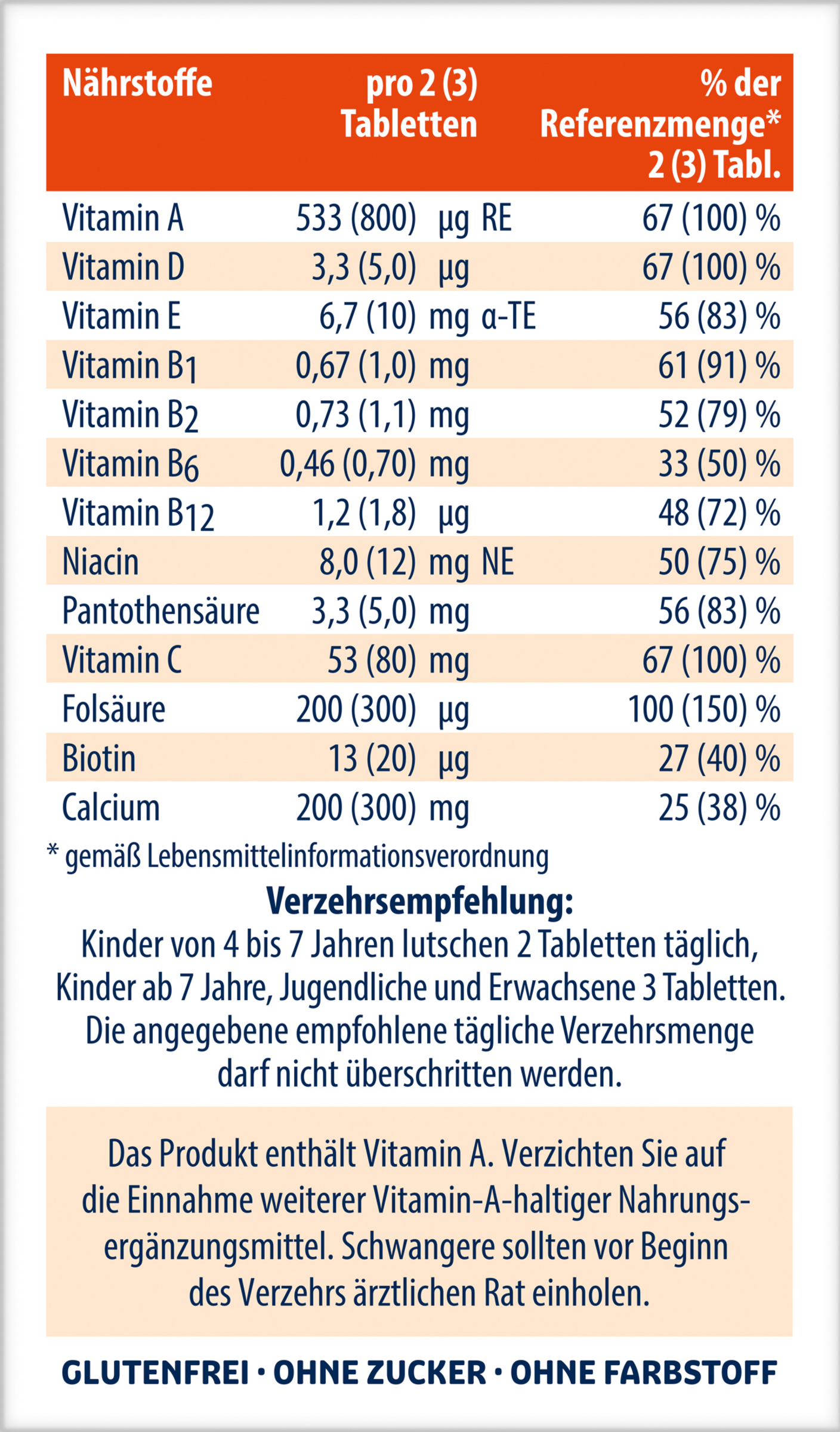أقراص استحلاب 3