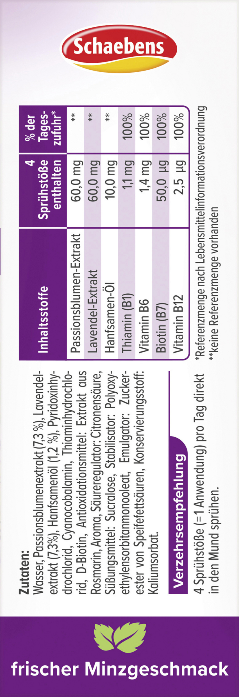 بخاخ الهدوء الداخلي الفوري 2