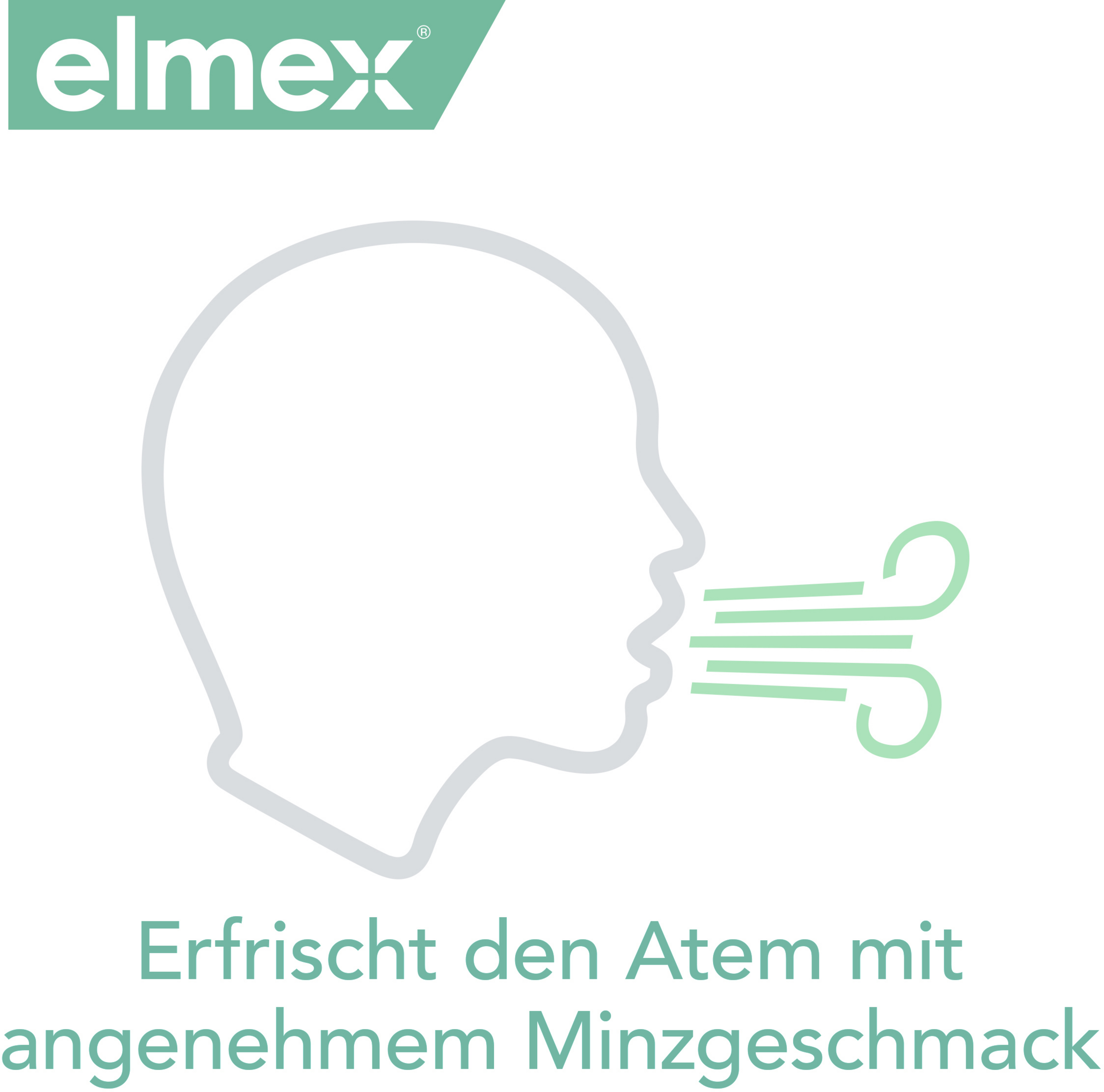 معجون أسنان وغسول فم Sensitive عبوة متعددة 12