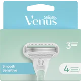 Smooth Sensitive Klingen