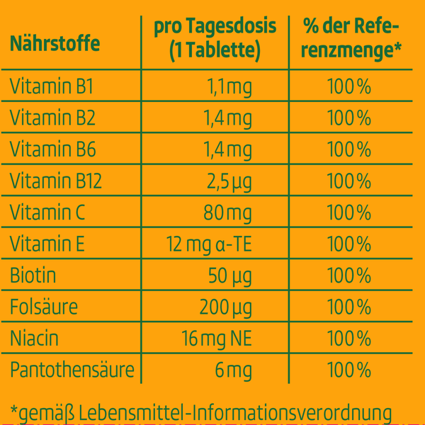 altapharma Brausetabletten Multivitamin online kaufen rossmann.de