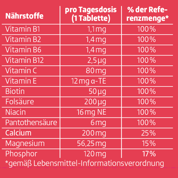 altapharma Brausetabletten Multivitamin + Mineral online kaufen