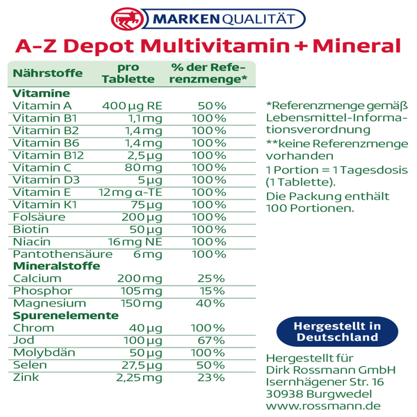 altapharma AZ Depot Multivitamin + Mineral online kaufen rossmann.de