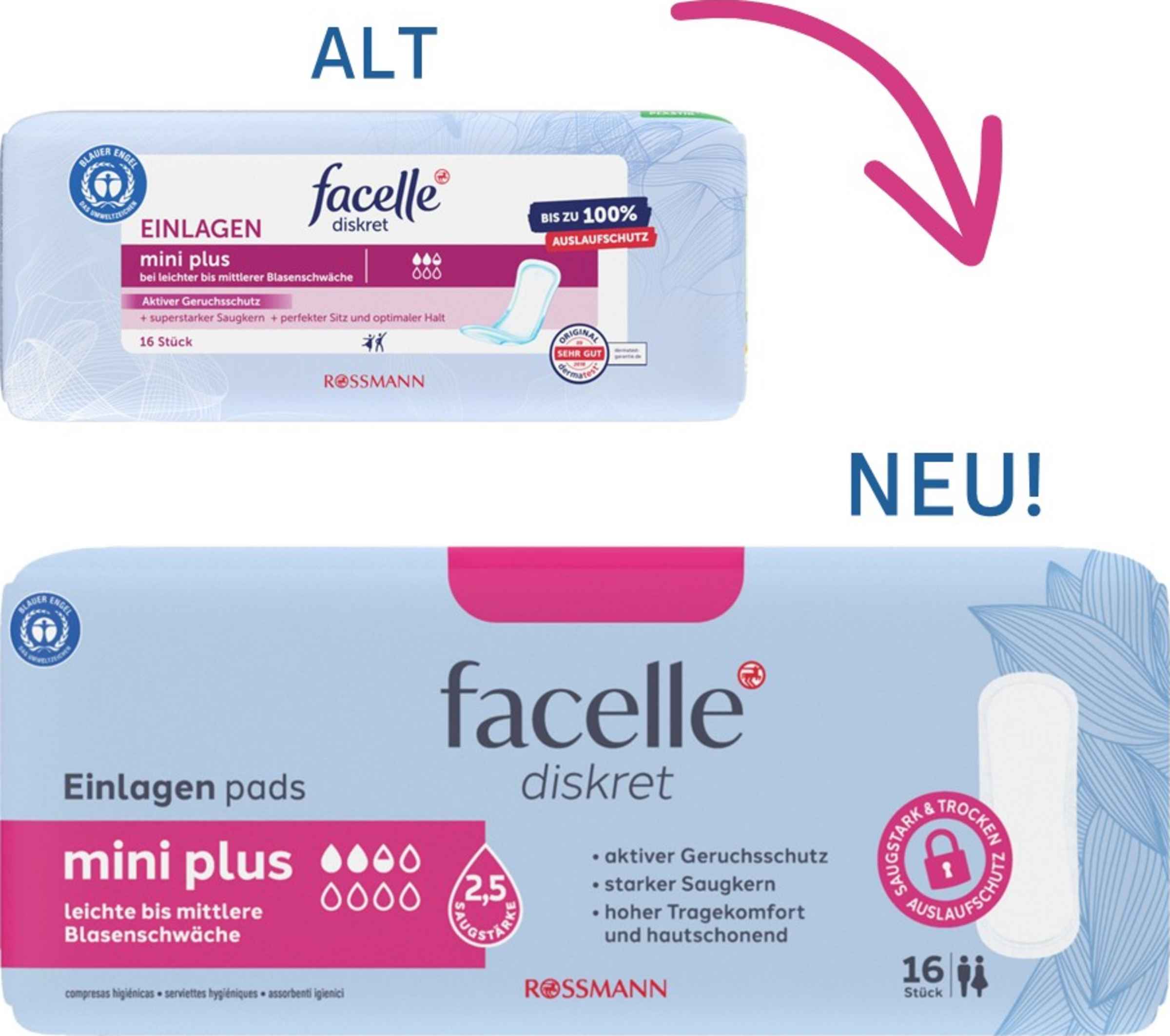 Hygiene-Einlagen Mini Plus