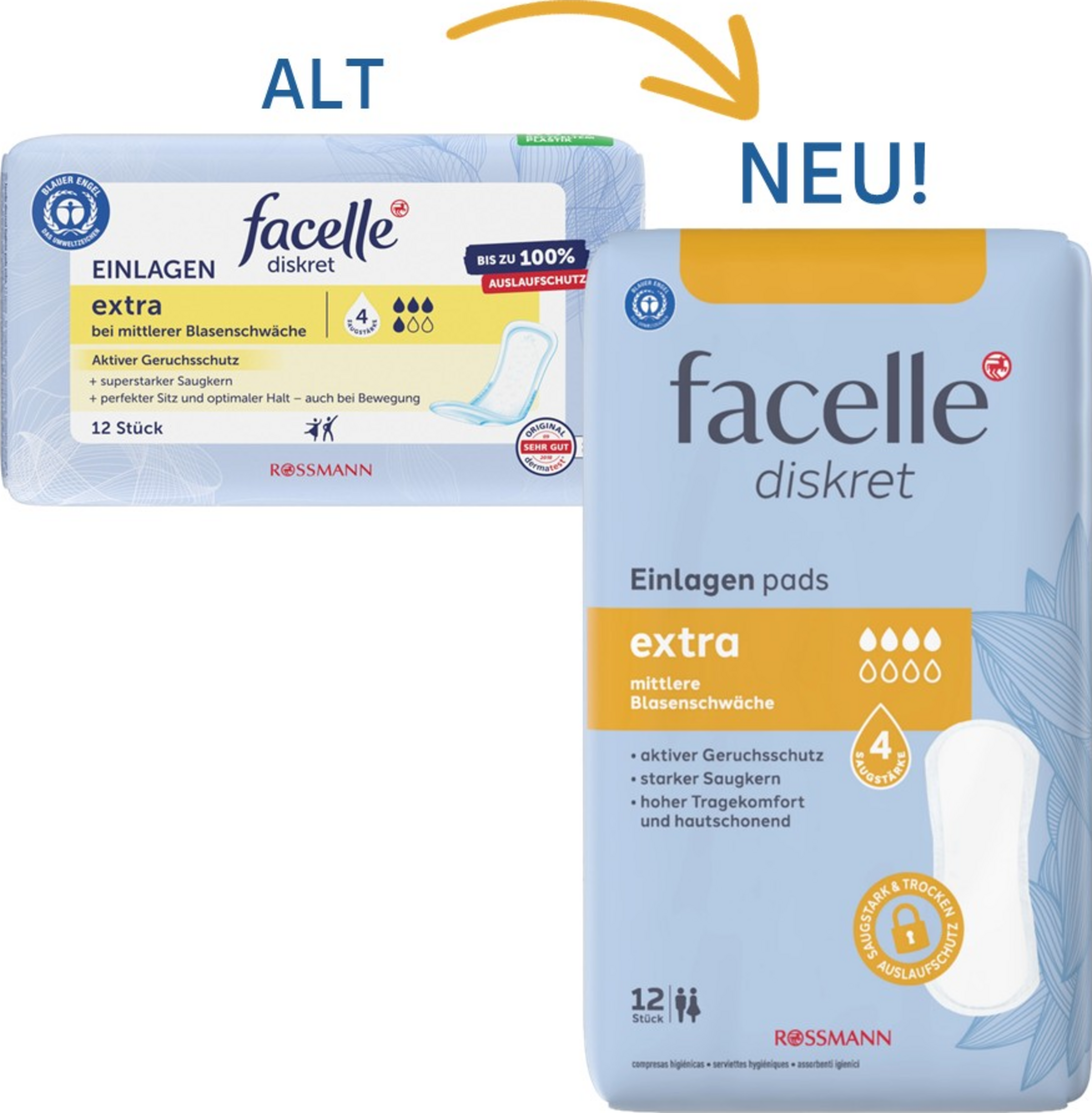 Hygiene-Einlagen Extra