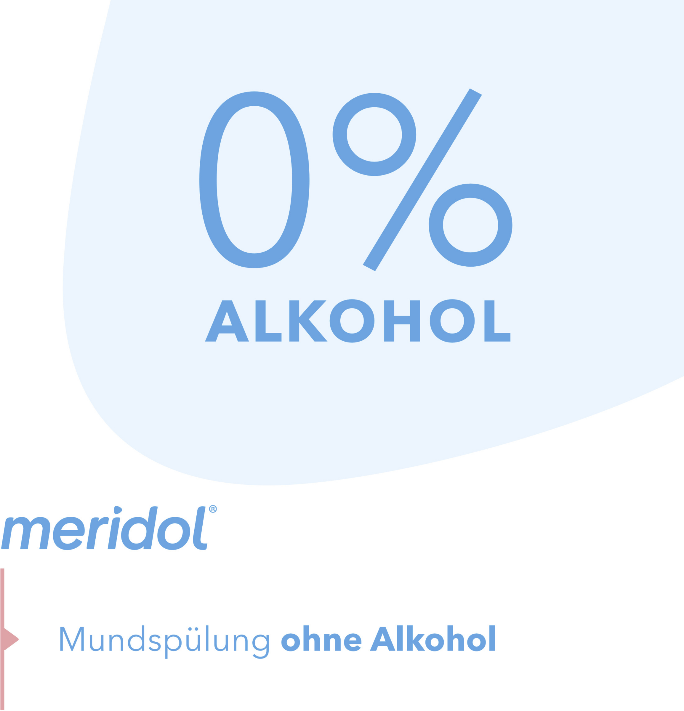 غسول الفم اليومي لحماية اللثة + نفس منعش 10