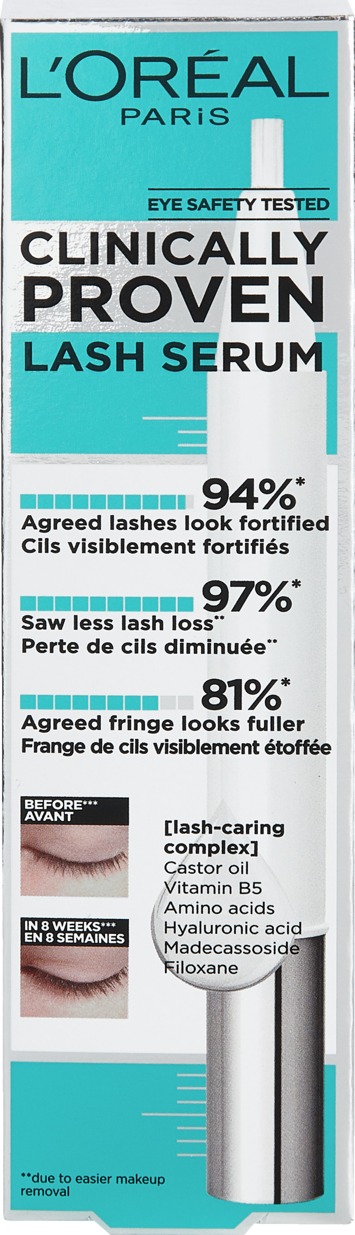 L’Oréal Paris Clinically Proven Lash Serum