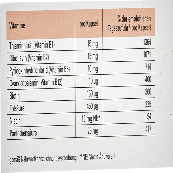 ratiopharm Vitamin BKomplex online kaufen rossmann.de