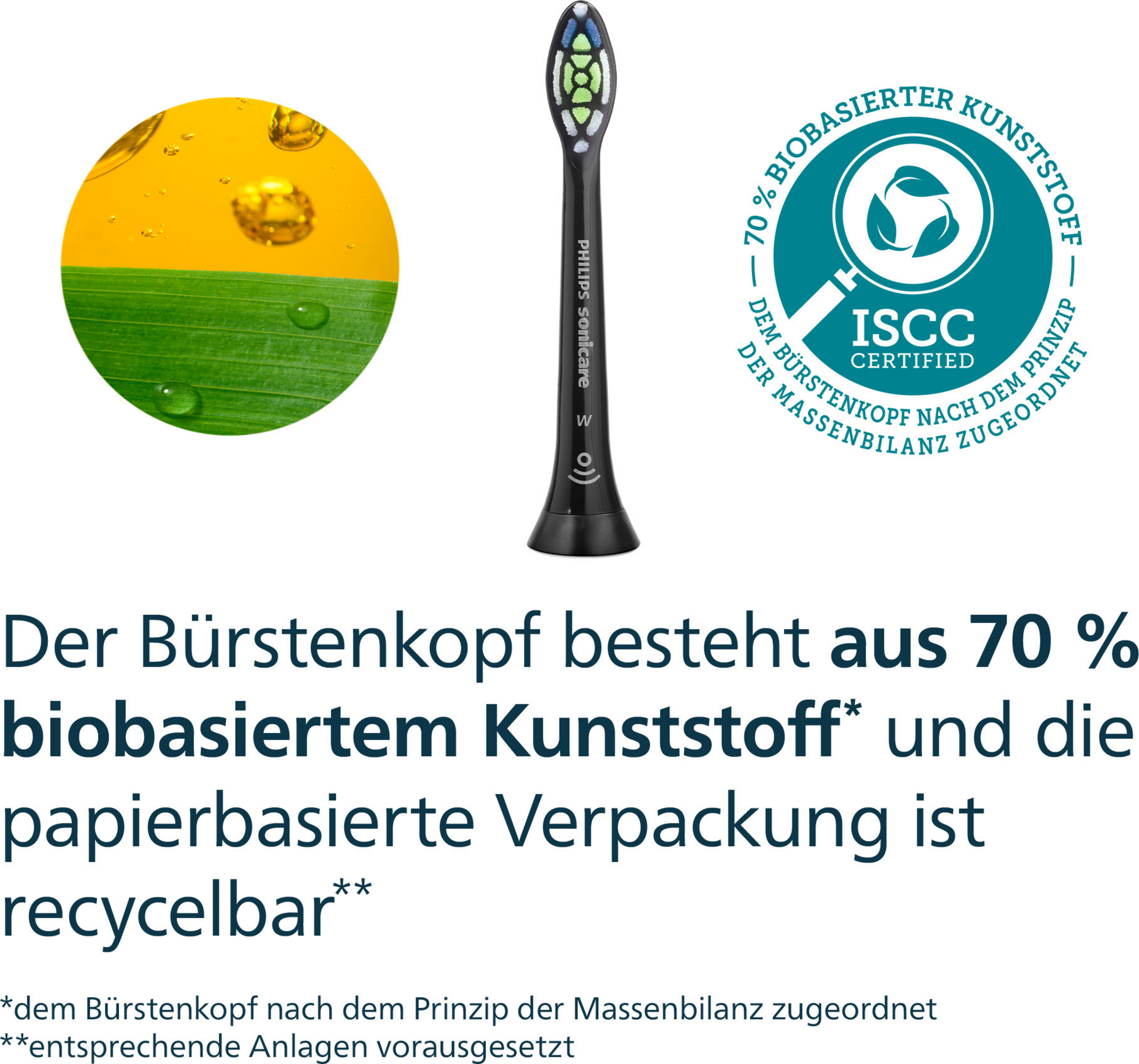 رؤوس فرشاة W2 Optimal White HX6066/88 سوداء 9