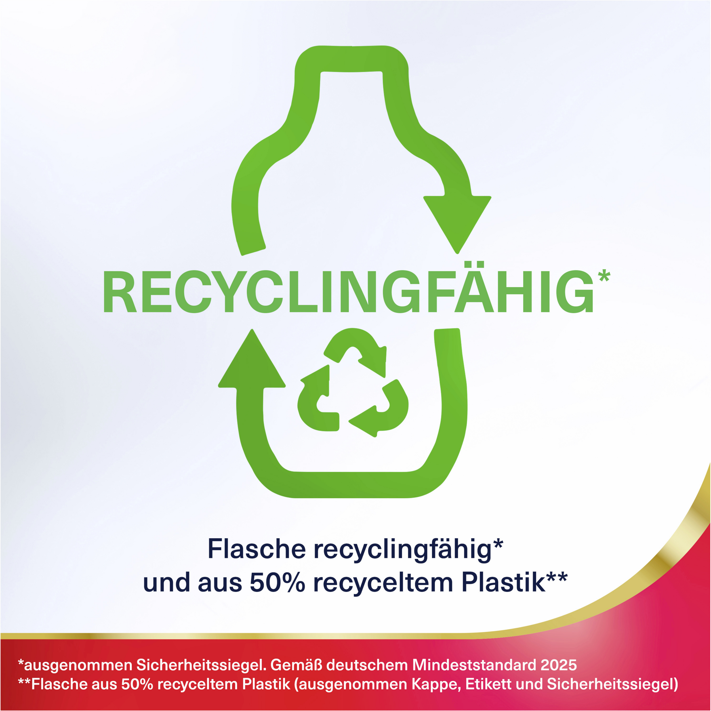 غسول فم للعناية النشطة باللثة Repair 3