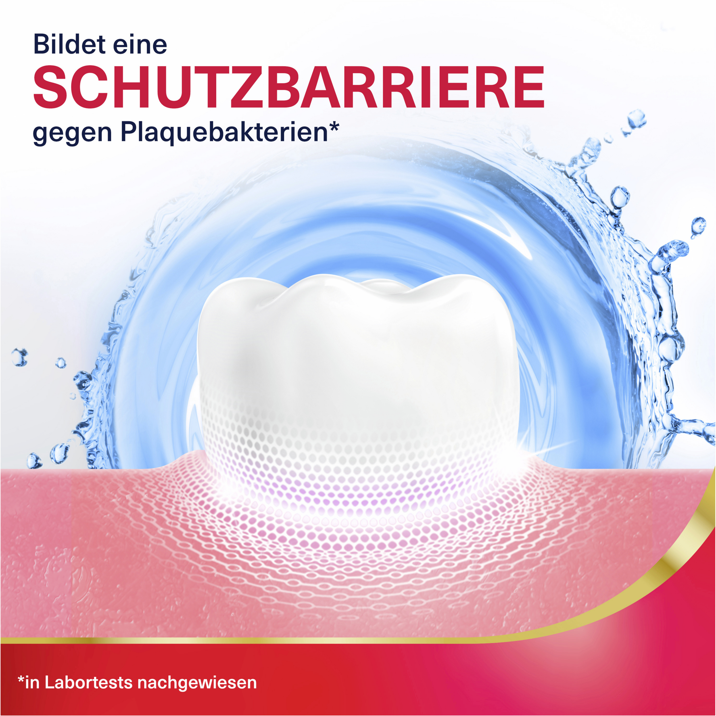 غسول فم للعناية النشطة باللثة Repair 10