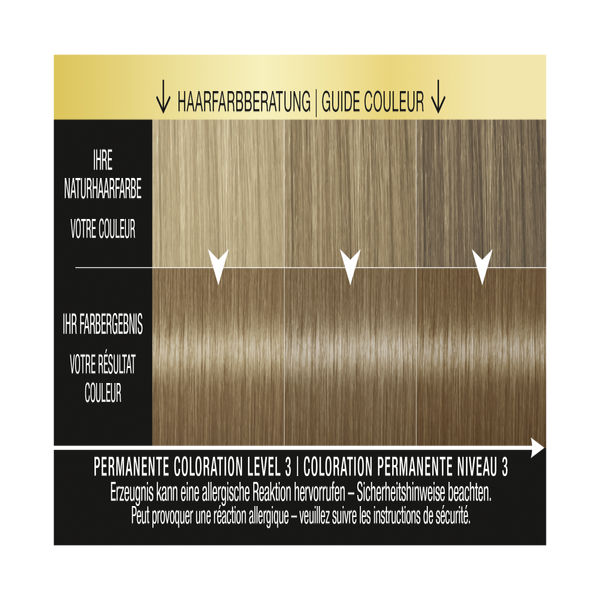 syoss professional performance oleo intense permanente ol coloration 7 58 kuhles beige blond online kaufen rossmann de