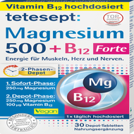Vitamin B Komplex Online Kaufen Rossmann De