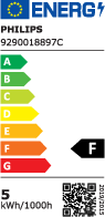 Angaben zur Energieeffizienz