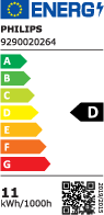 Angaben zur Energieeffizienz