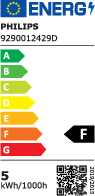 Angaben zur Energieeffizienz