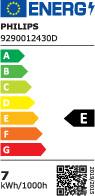 Angaben zur Energieeffizienz