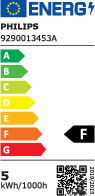 Angaben zur Energieeffizienz