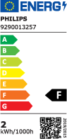 Angaben zur Energieeffizienz