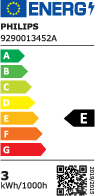 Angaben zur Energieeffizienz