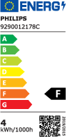 Angaben zur Energieeffizienz