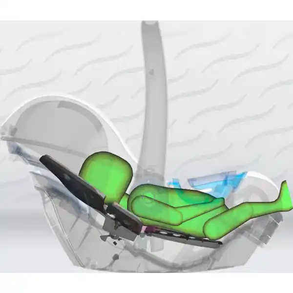 Baby clearance safe 2