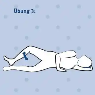Inkontinenz_Beckenbodenübung 3