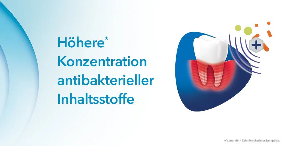 meridol Inhaltsstoffe