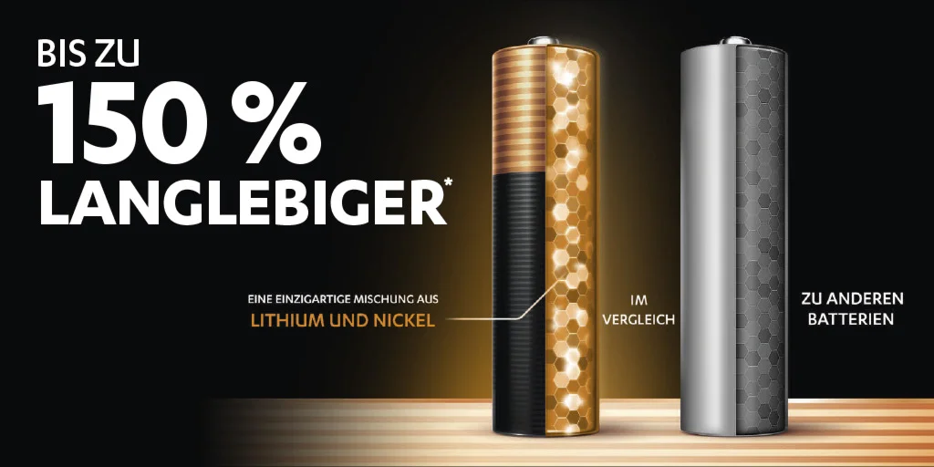 Duracell Plus Alkaline Batterie