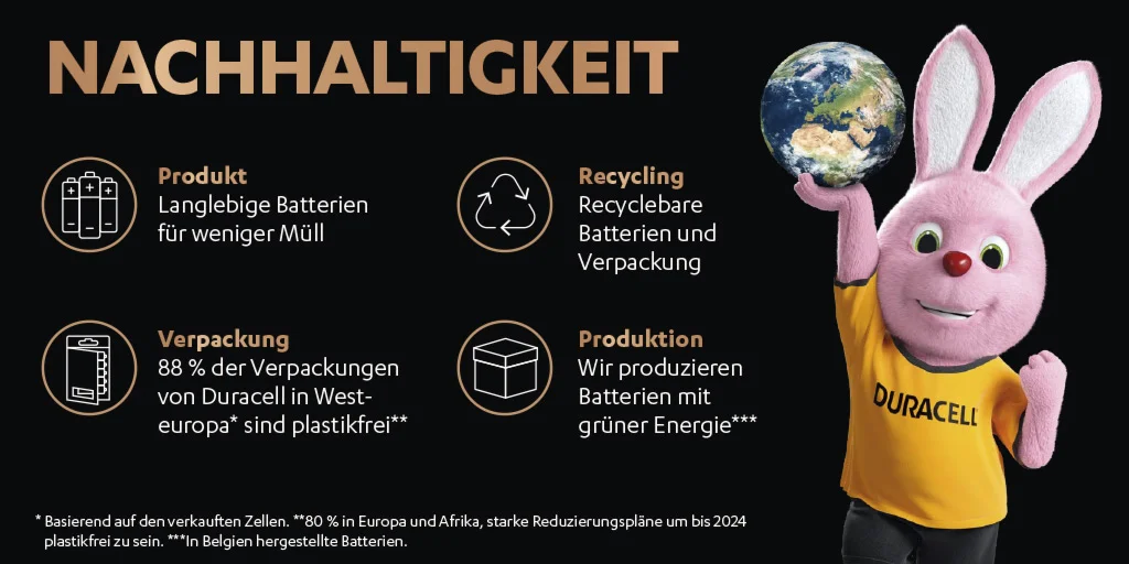Duracell Nachhaltigkeit