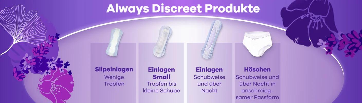 Always discreet Produktübersicht