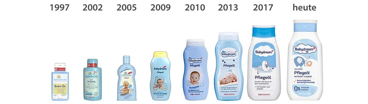 Babydream Geschichte