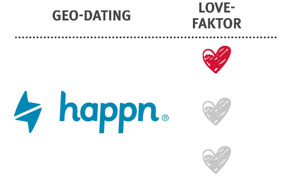 Happn