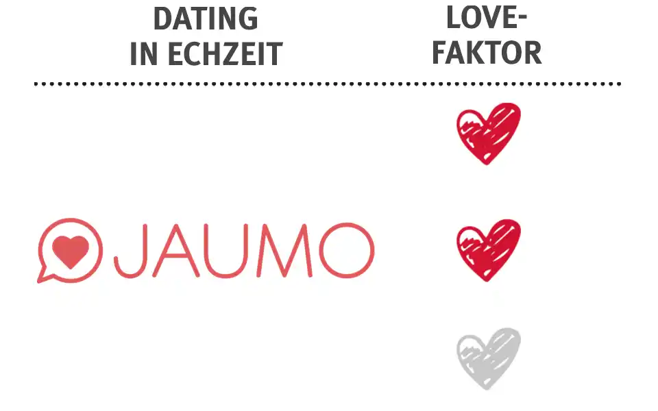 Jaumo
