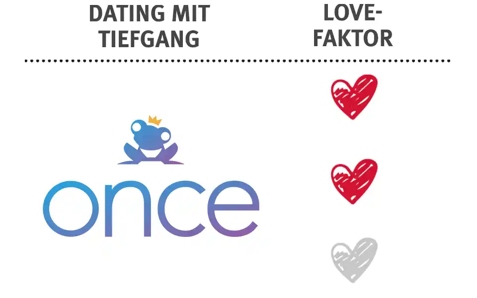 Once
