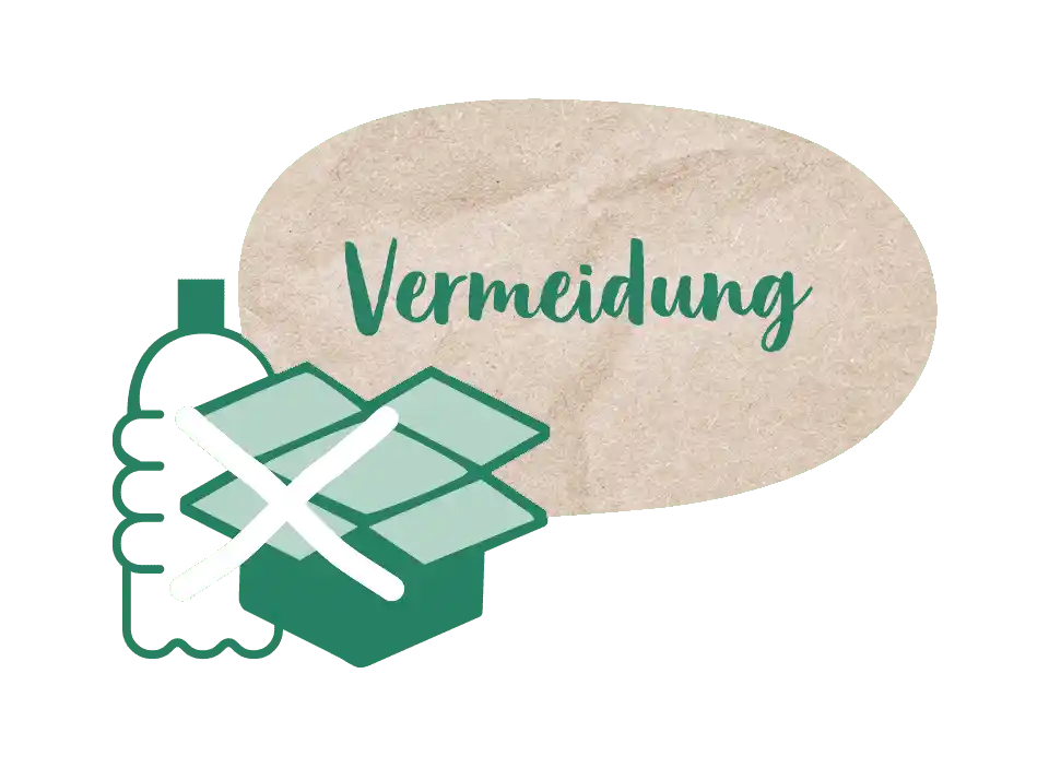 Vermeidung