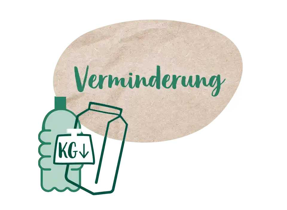 Verminderung
