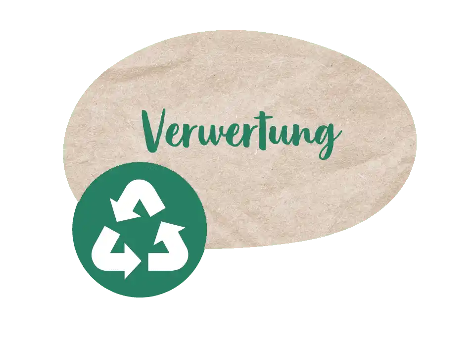 Verwertung